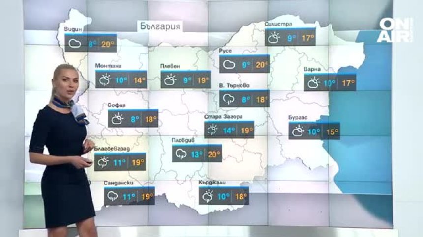 Обедна прогноза