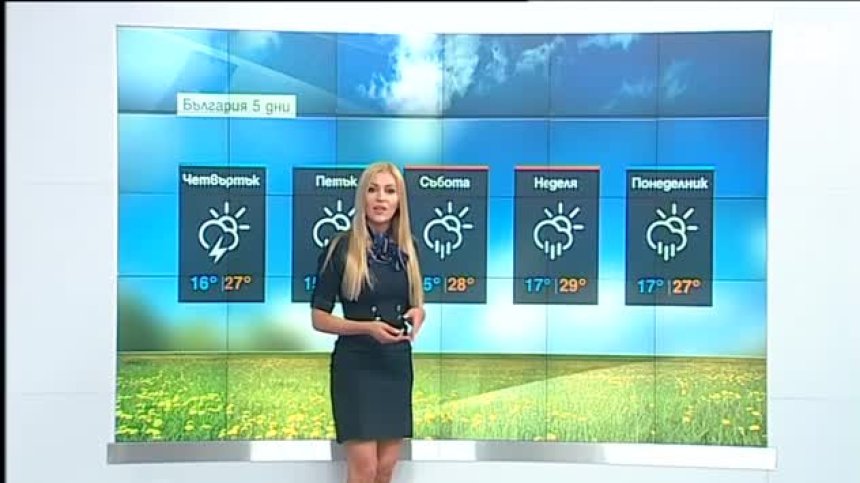 Жълт код за опасно време, очакват ни градушки и гръмотевици