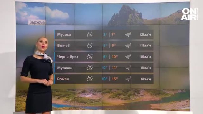 Обедна прогноза
