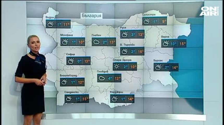 Централна прогноза