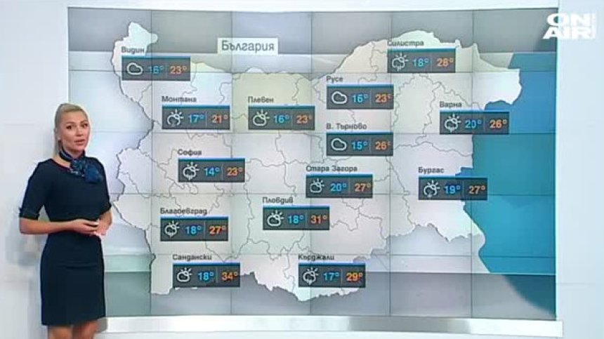 Сутрешна прогноза