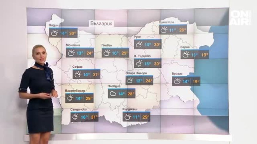 Централна прогноза