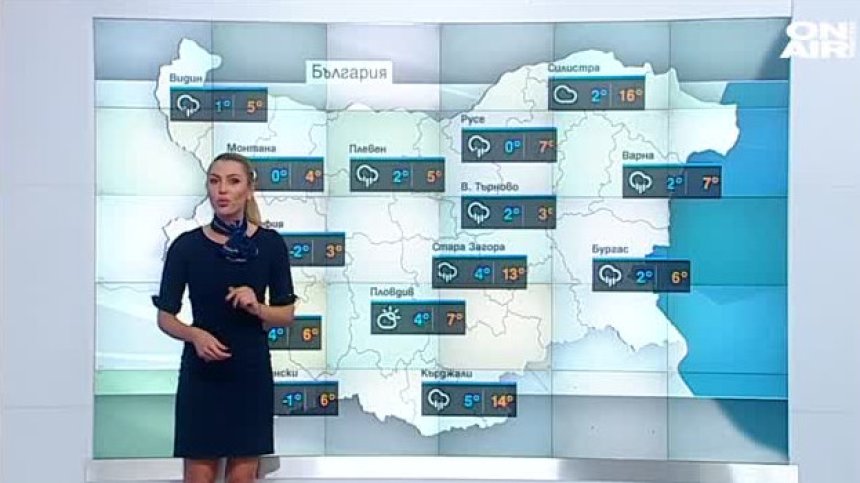Централна прогноза