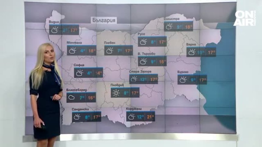 Сутрешна прогноза