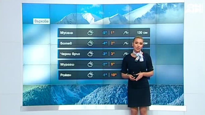 Очакват ни значителни валежи и силни гръмотевични бури