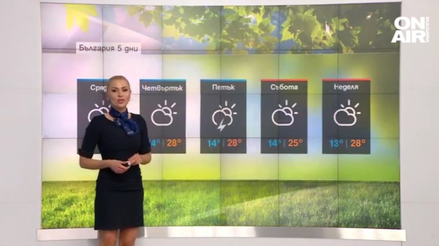 Сутрешна прогноза