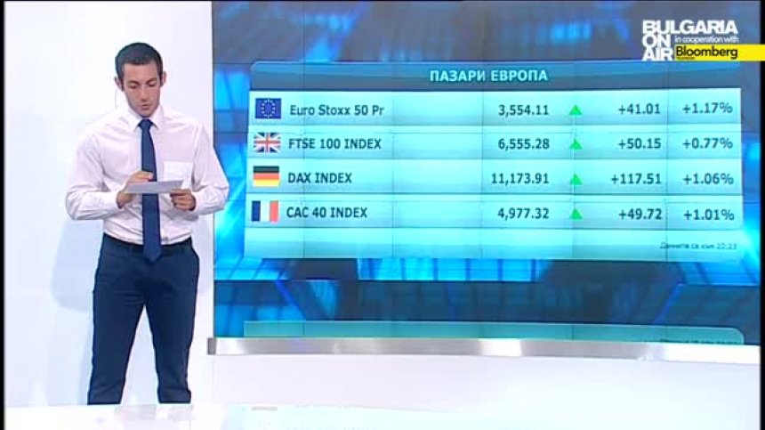 Пазарен анализ на 28 юли 2015г.