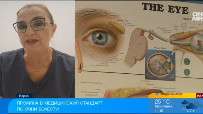 Офталмолог: Няма противопоставяне с оптометристите, изписването на очила не е очен преглед