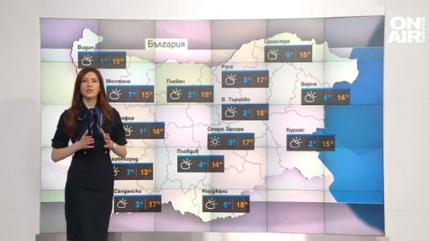 Централна прогноза