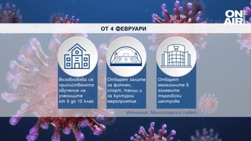Не се предвижда отваряне на заведенията, бизнесът реагира мигновено