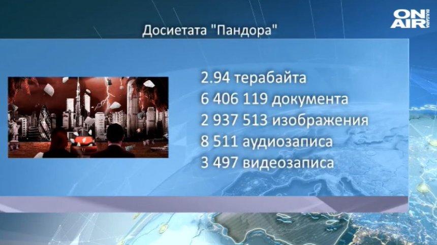 Български политици са в списъка на Pandora Papers