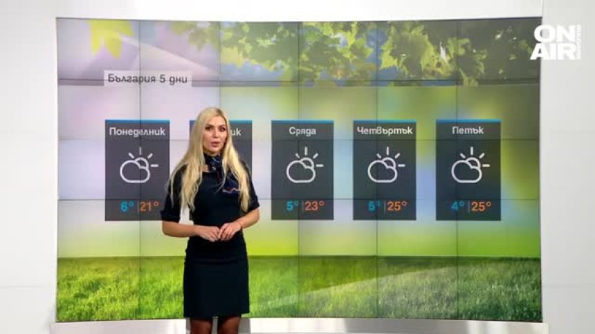Сутрешна прогноза