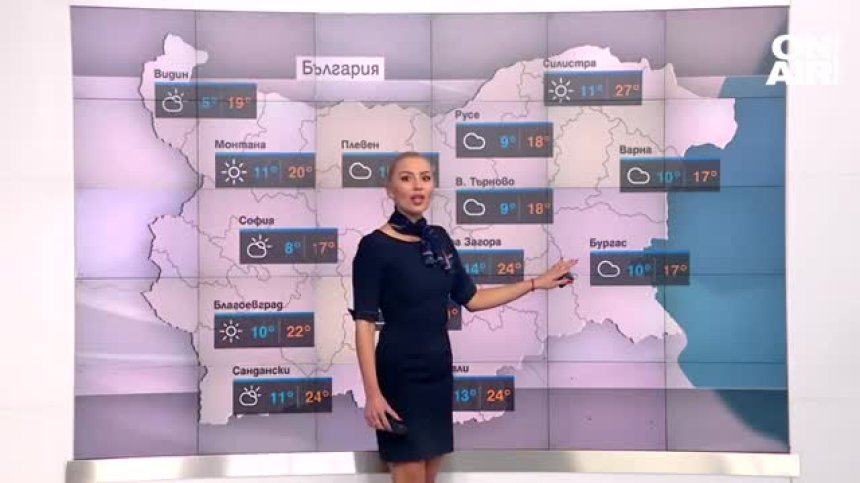 Централна прогноза
