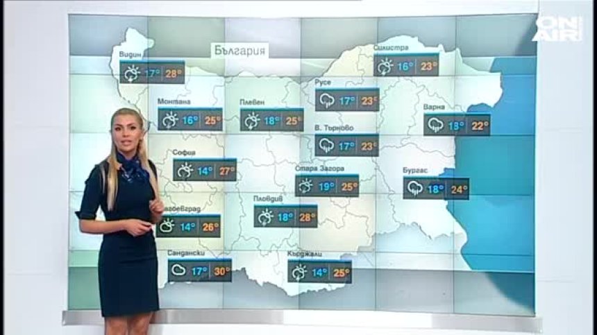 Централна прогноза