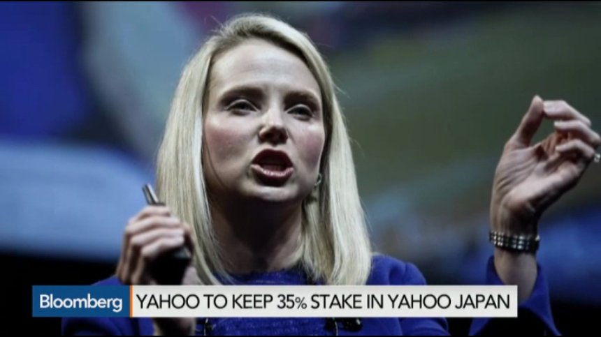 Yahoo продава дела си в Alibaba