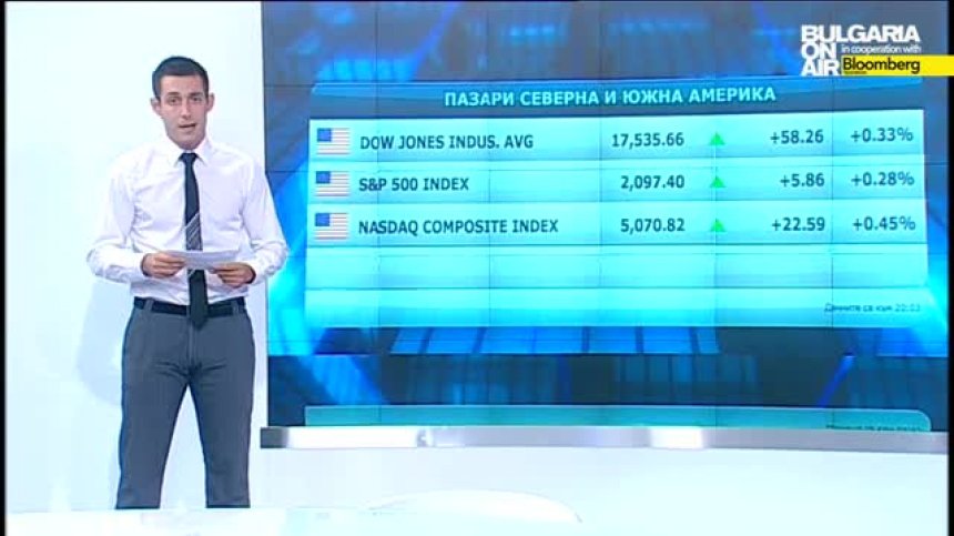 Пазарен анализ 17 август 2015г.
