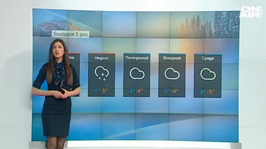 Централна прогноза