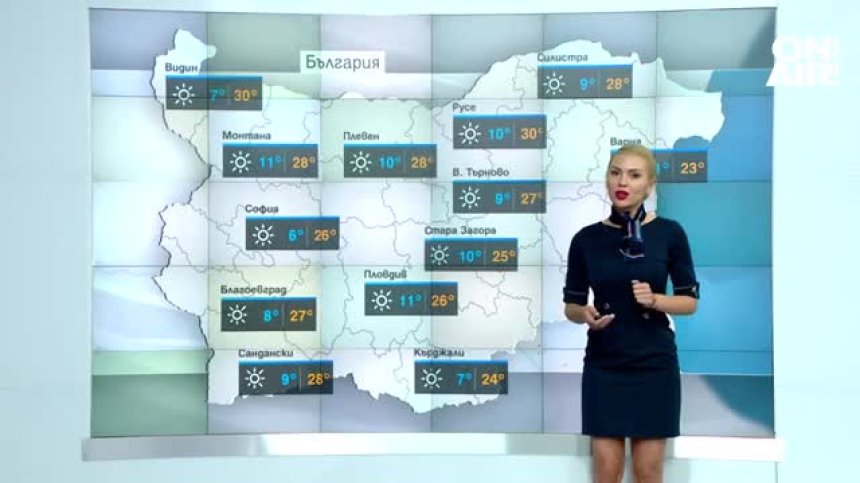 Централна прогноза