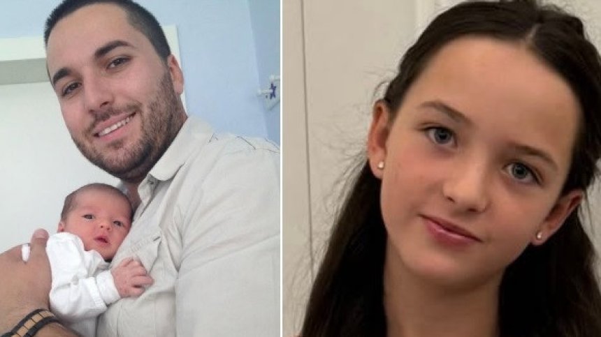 Няма торта, няма свещи... Днес Сияна щеше да навърши 13 години