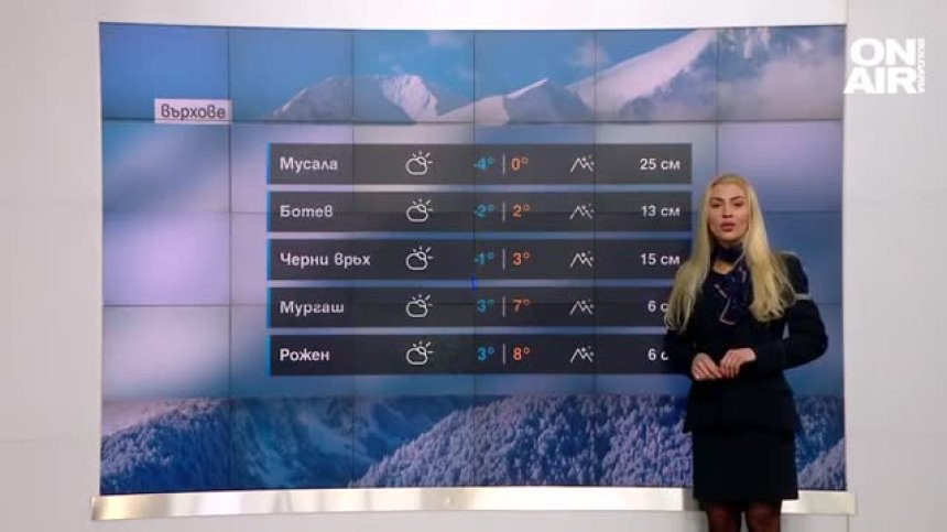 Очаква ни студена сряда с максимални температури до 7 градуса