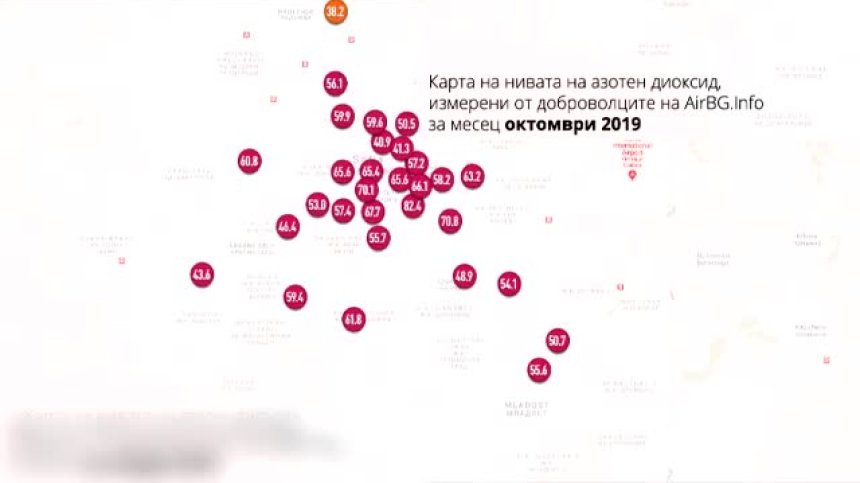 Високи нива на азотен диоксид и опасно мръсен въздух в София