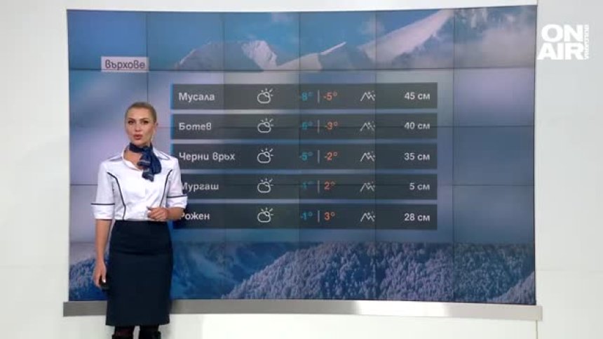 Централна прогноза