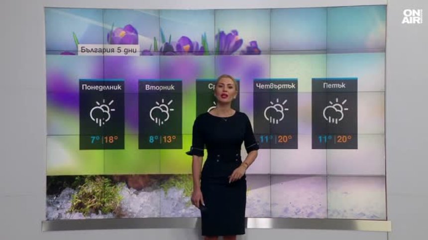 Централна прогноза