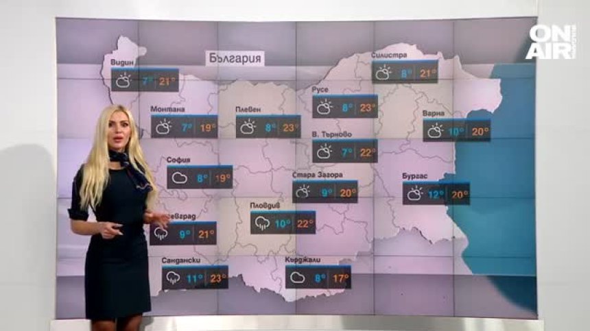 Централна прогноза
