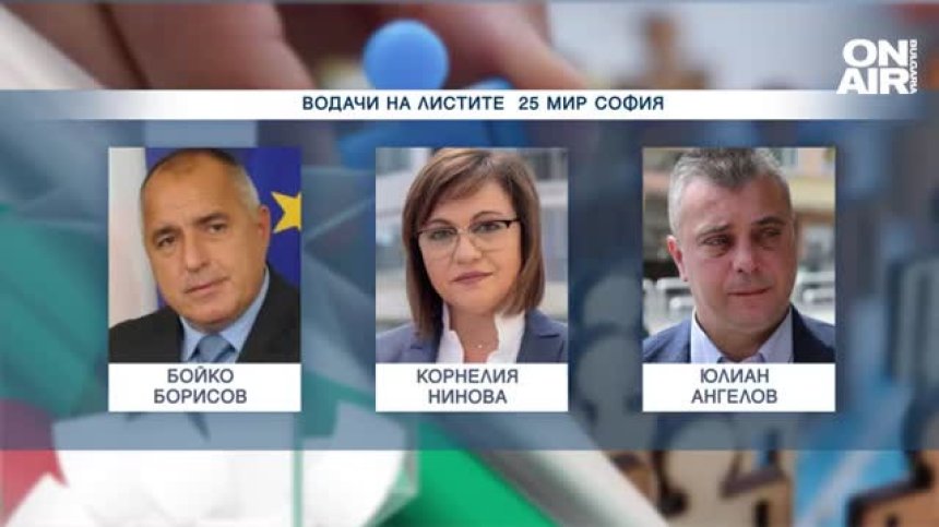Преди старта на предизборната кампания: Партиите окончателно редят листите си