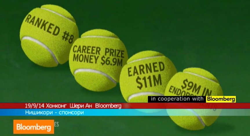 Как печелят известните спортисти