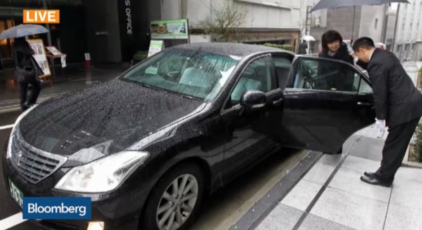 Какво се случва с Uber