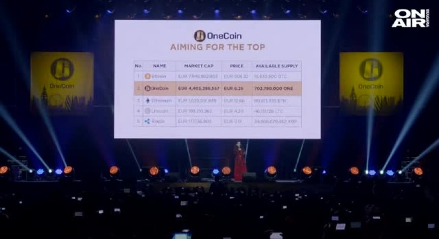 Пирамида за милиарди: Издирват българката, обвинена във финансови измами в САЩ