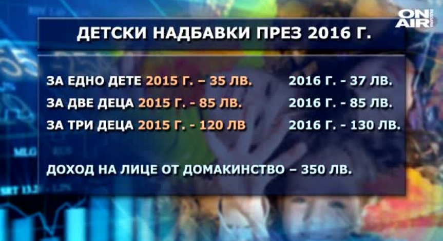 Новите правила за детските надбавки влязоха в сила