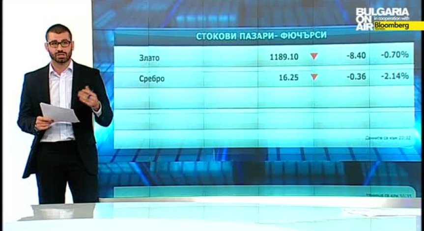 Пазарен анализ Денят он ер 27 ноември 2014