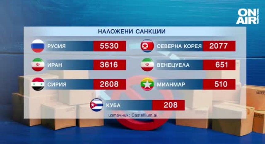 Русия стана най-санкционираната страна в света, изпревари Иран и КНДР