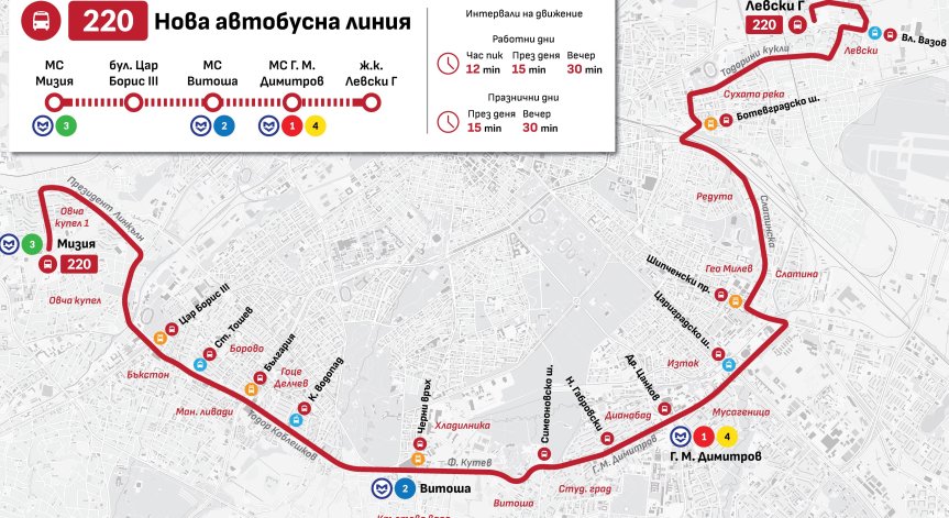Очаква се линията да привлече нови пътници към градския транспорт.