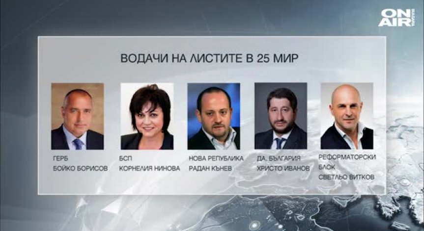 Битката на големите в 25-и МИР