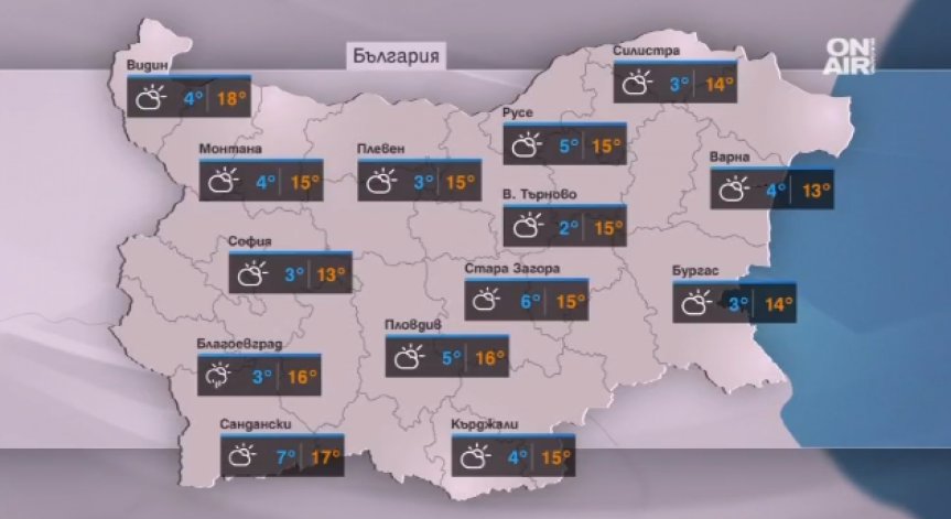 Очаква ни слънчев ден, температурите обаче остават ниски, максималните - между 12° и 17°