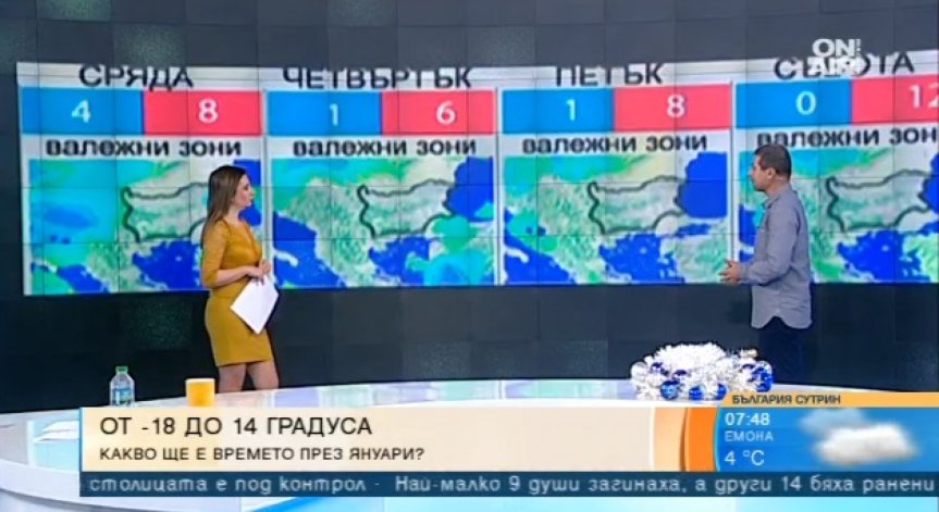 Остатъкът от зимата - меко време, без много сняг, температури до 18 градуса