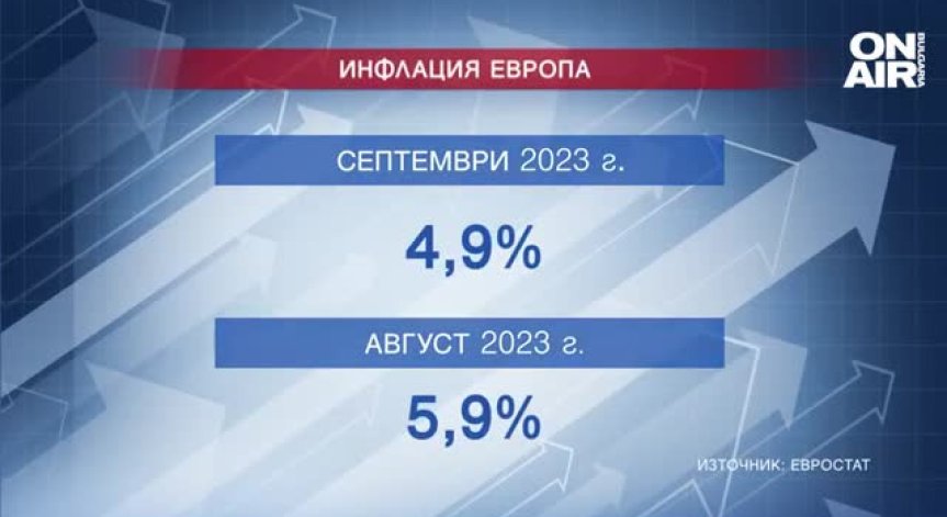 Сериозно забавяне на инфлацията в ЕС - къде е България в класацията