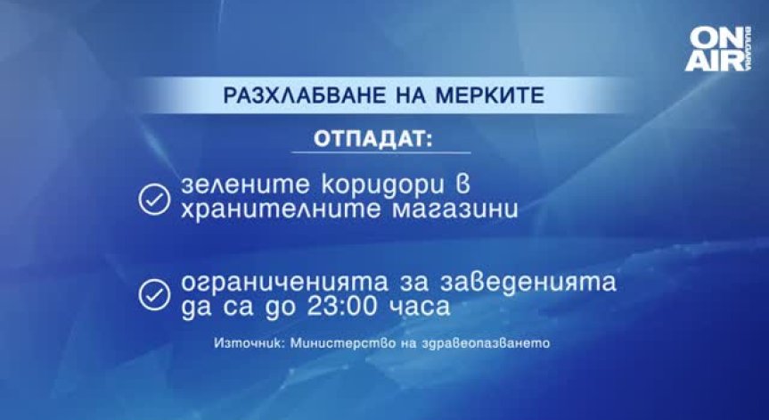 Кога се връщат учениците в клас и кои мерки отпадат?