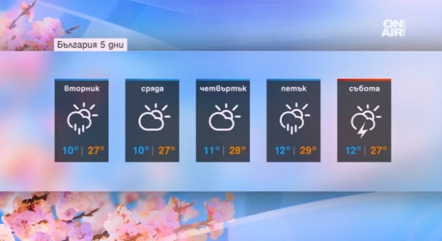 Лятото продължава още броени дни – задава се застудяване