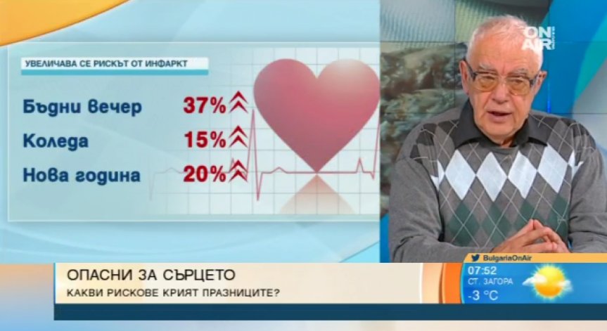 Кардиолог: Празничната маса създава проблеми за сърцето, повишава се рискът от инфаркт
