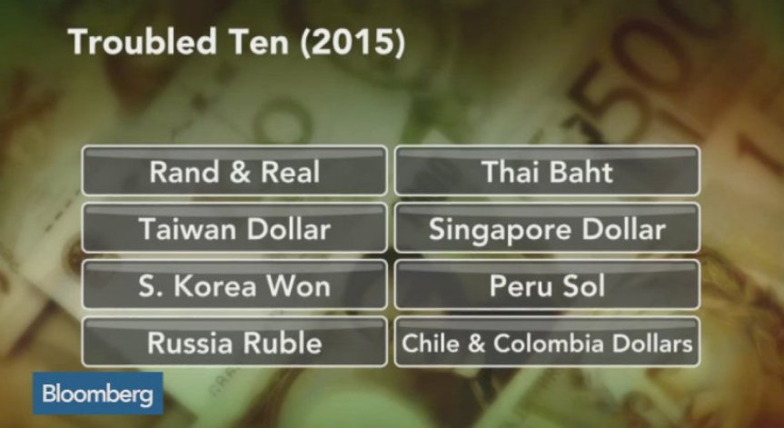 БВП на Китай расте по-бавно от официалните данни