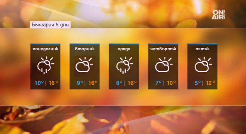 Обрат: Циганското лято се завръща, валежите и студът се отлагат