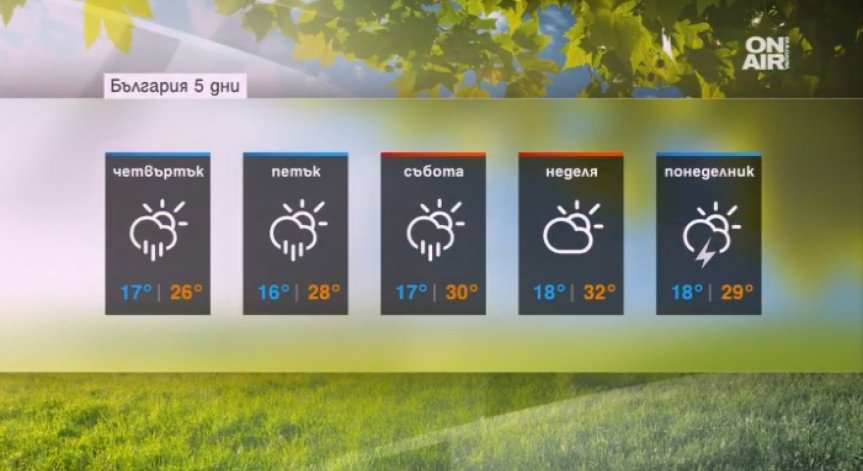 Есен или лято? Да, пак ще вали…