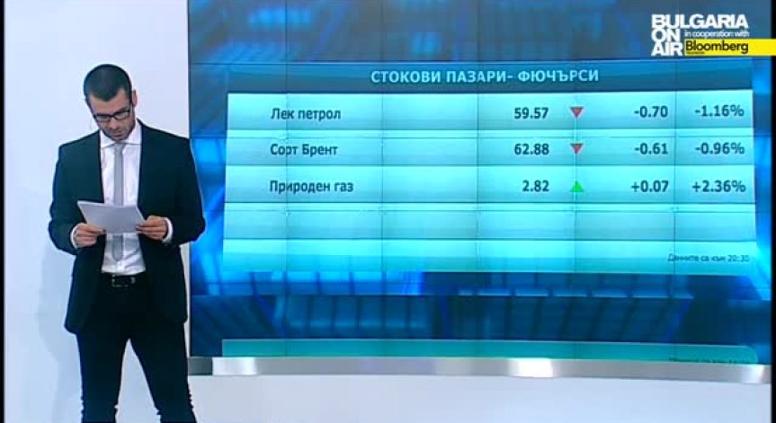 Пазарен анализ 25 юни 2015г.