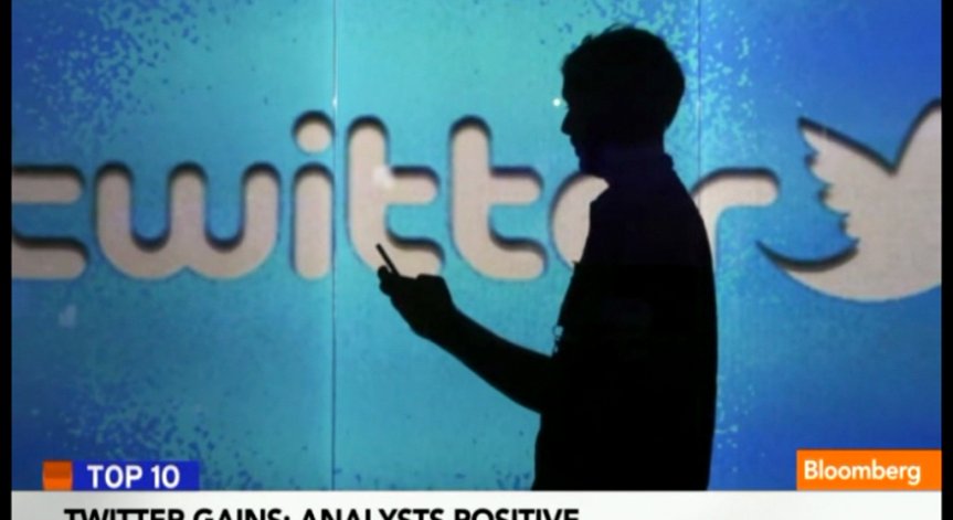 Топ 10 на най-важните акции на Wall Street за 03/02/14