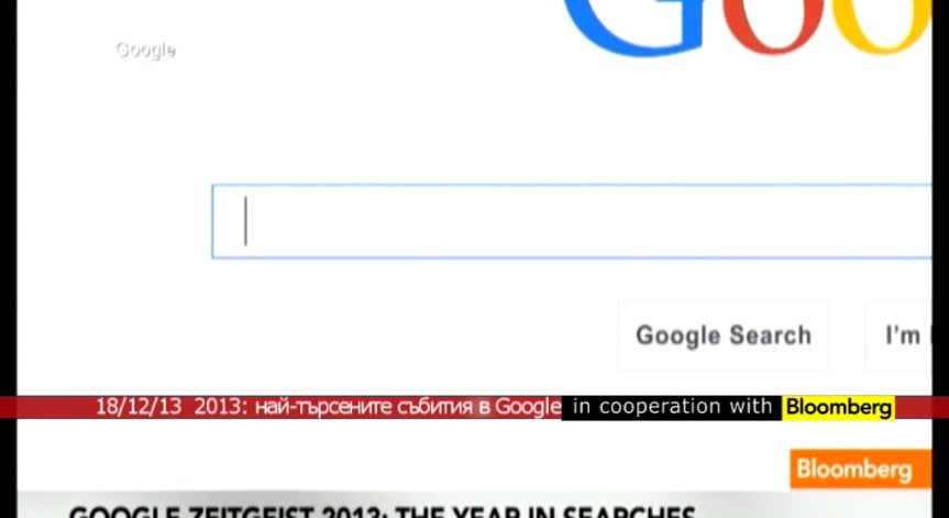 Най-търсените думи и събития през 2013 в Google