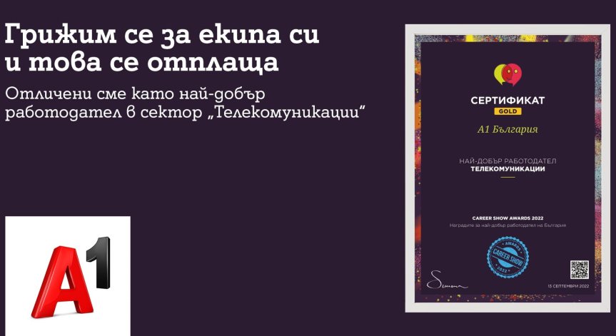 Career Show Awards 2022: А1 е най-добрият работодател в сектора на телекомуникациите